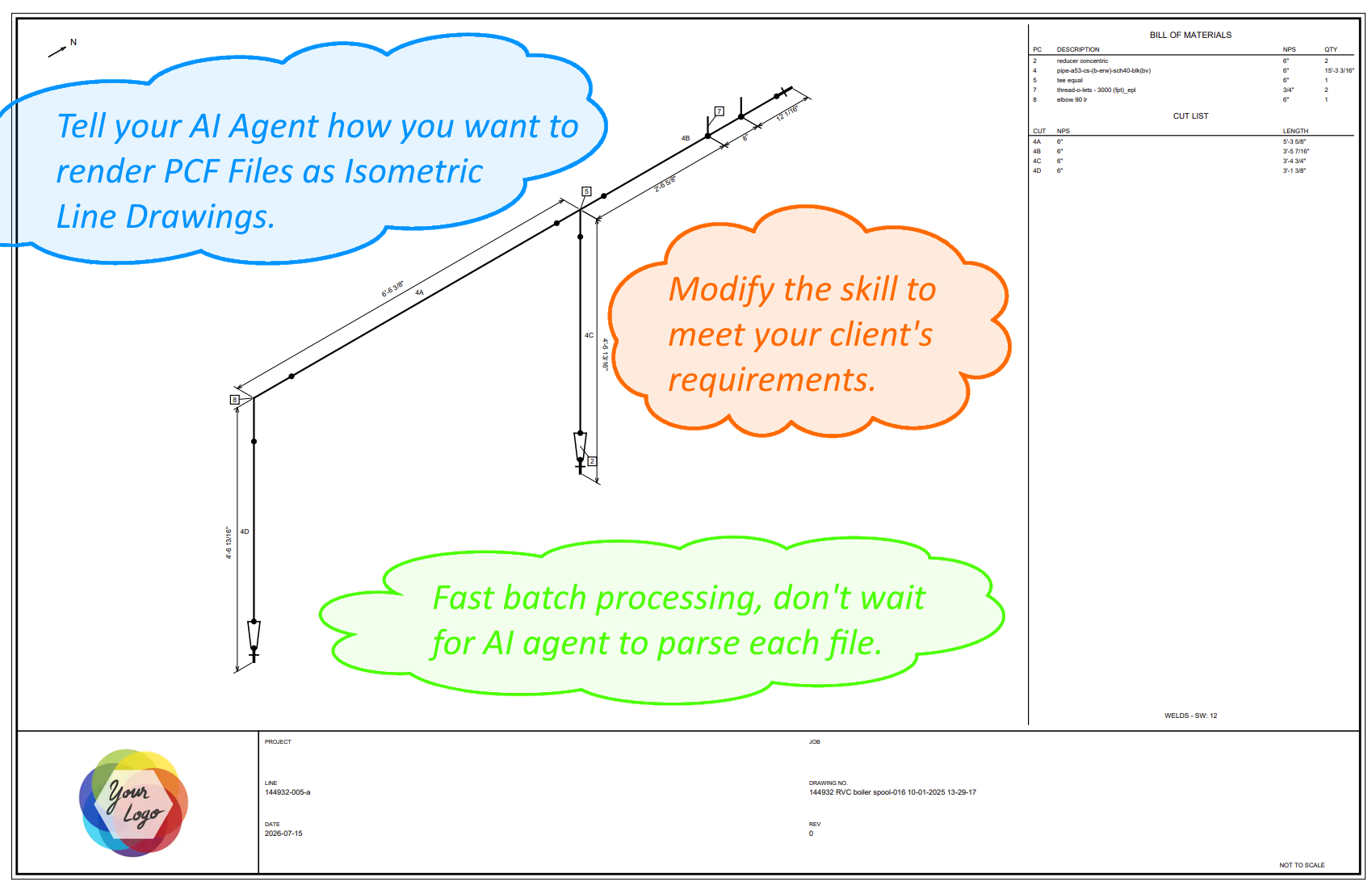 pcf2isometric screenshot